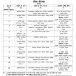 UKPSC ने जारी किया भर्ती परीक्षा का कैलेंडर